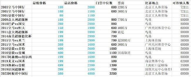 污片下载
