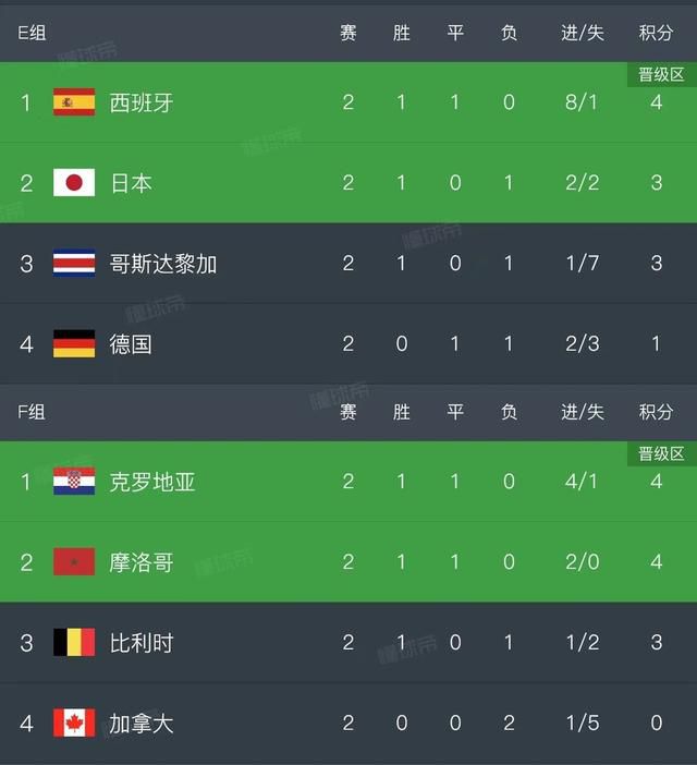 亚洲电影在线
