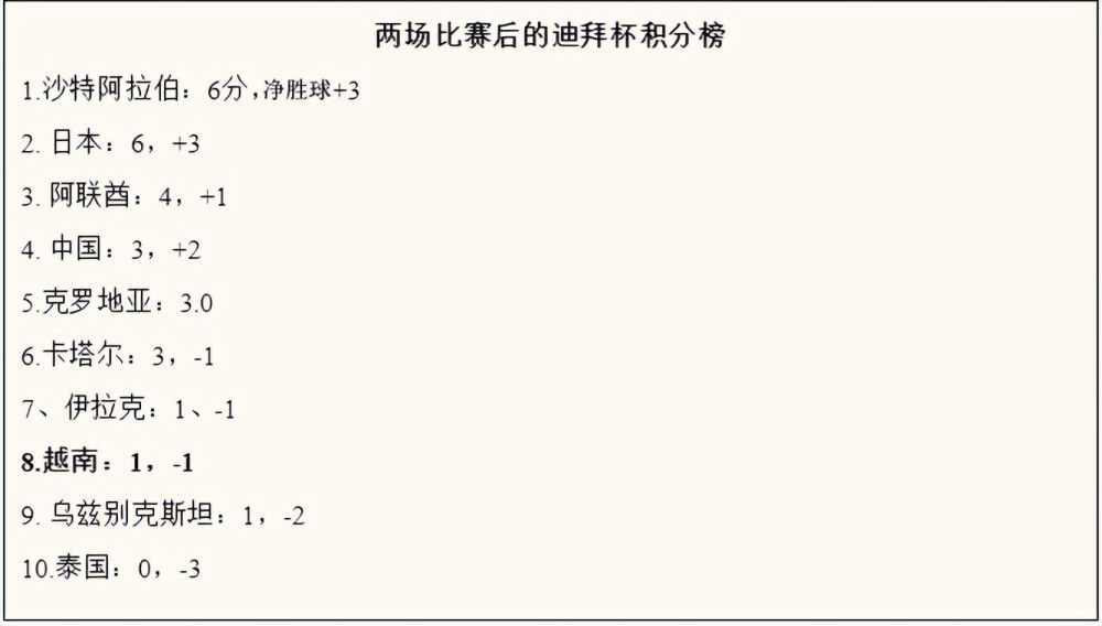 久久影院一区二区三区