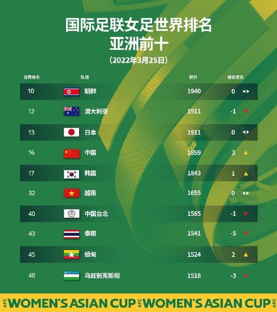 亚洲国产一区av
