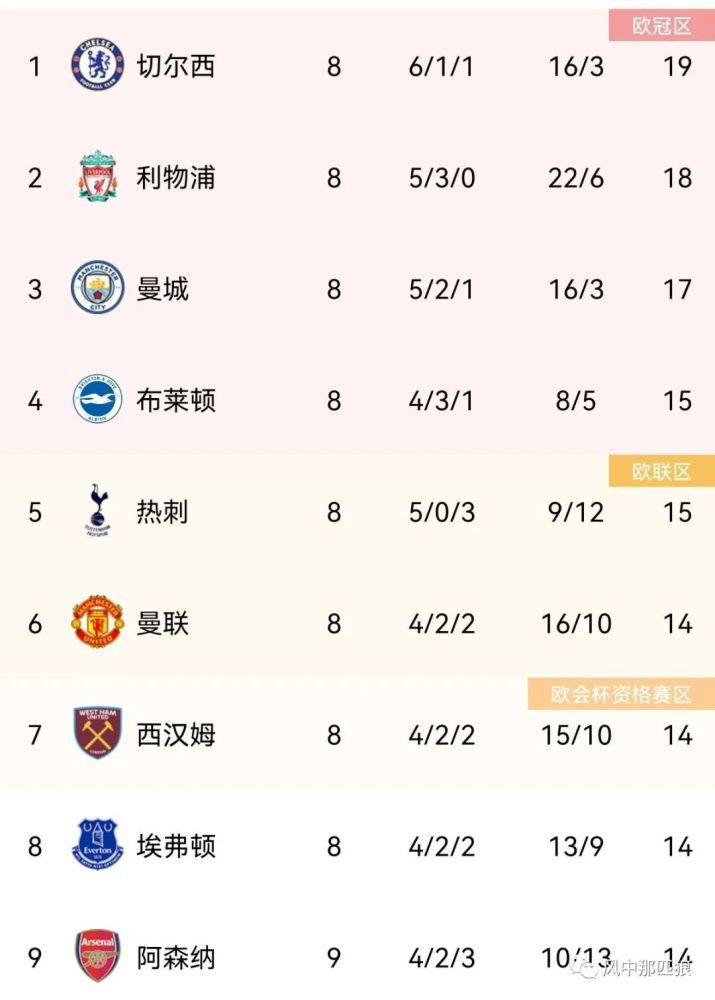 僧侣动漫